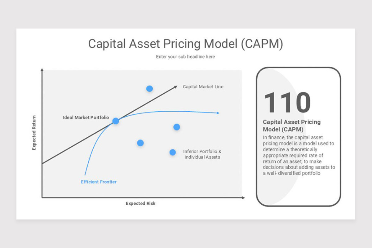 Opportunities Model Strategy PowerPoint Template | Nulivo Market