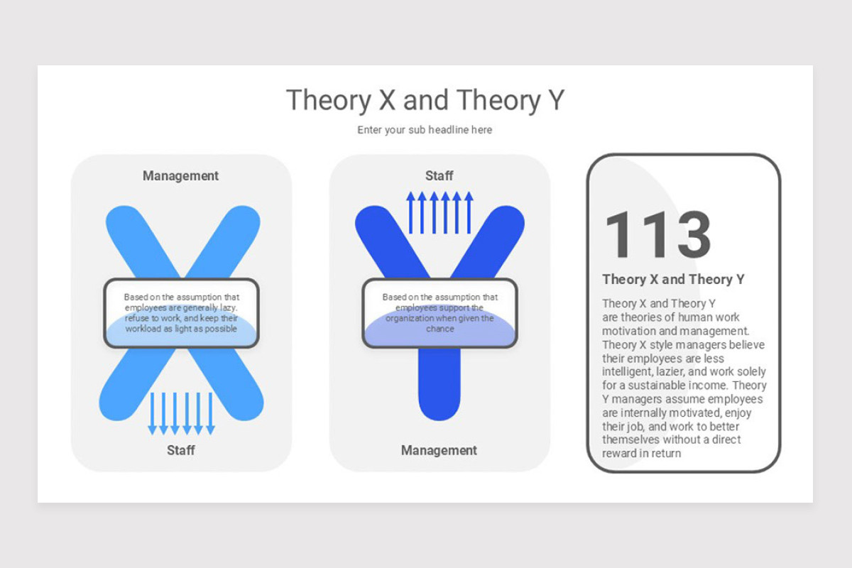 Opportunities Model Strategy PowerPoint Template