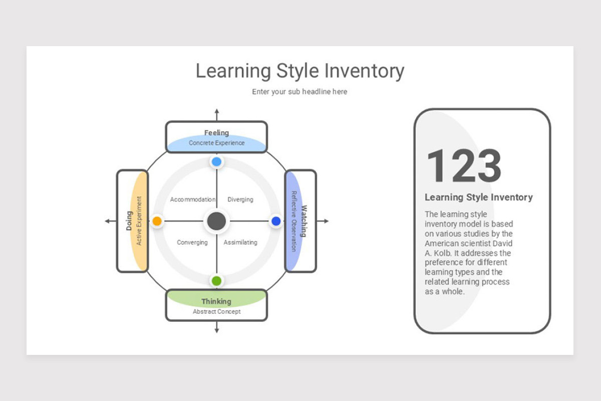 Marketing Model Strategy Keynote Template