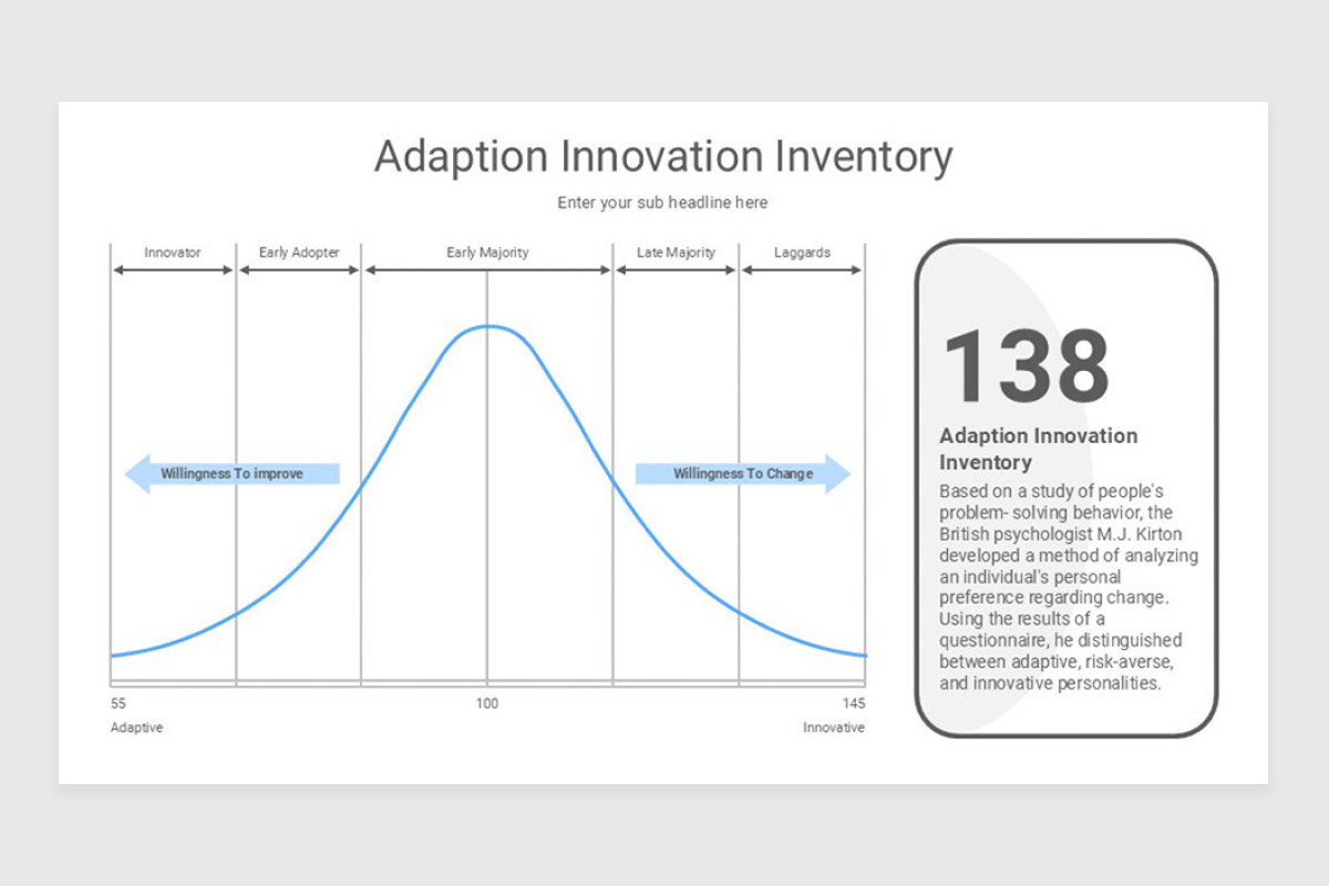 Marketing Model Strategy Google Slide Template