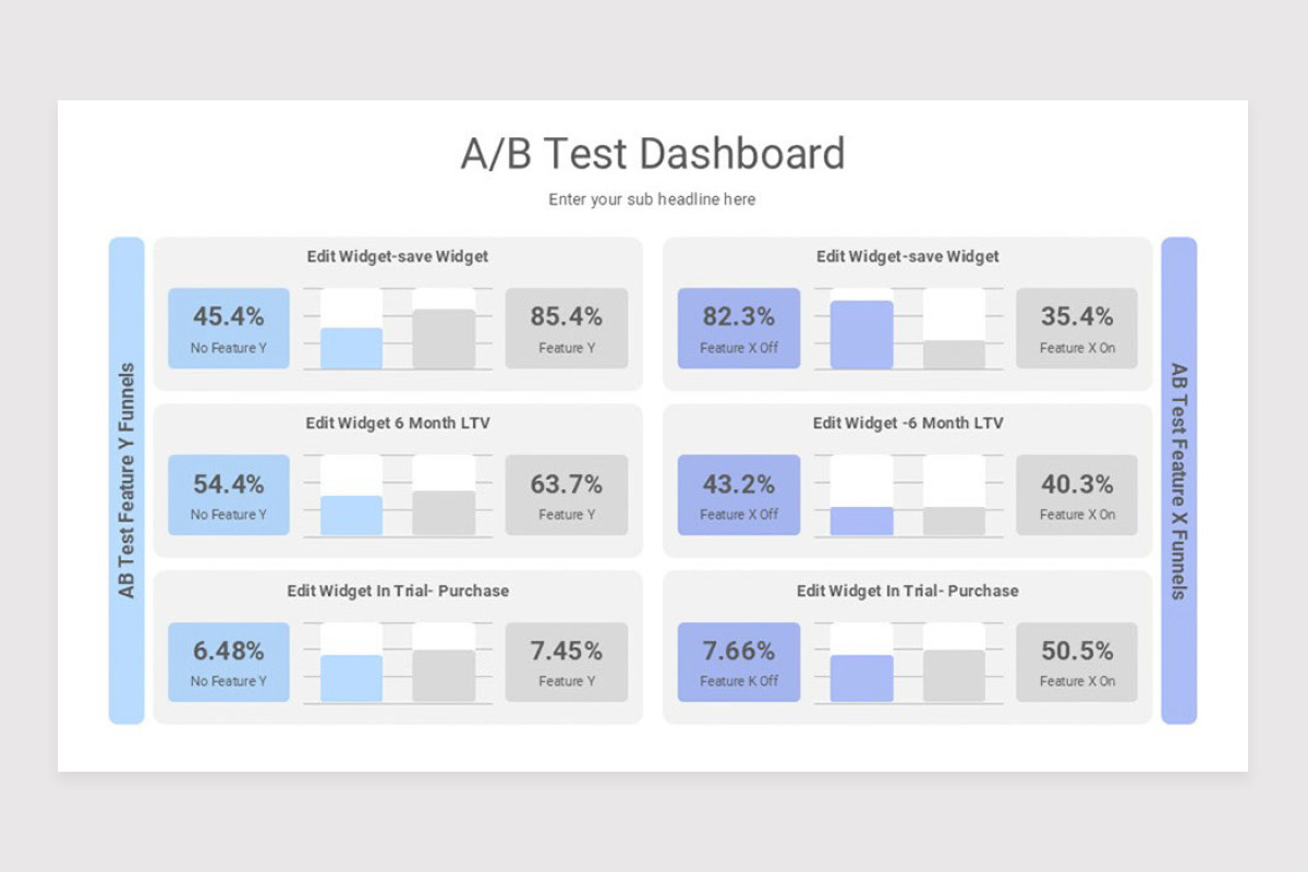 AB Testing Keynote Template | Nulivo Market