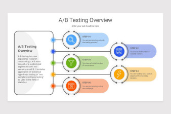 AB Testing Google Slide Template | Nulivo Market