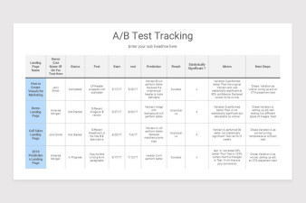 AB Testing Google Slide Template | Nulivo Market