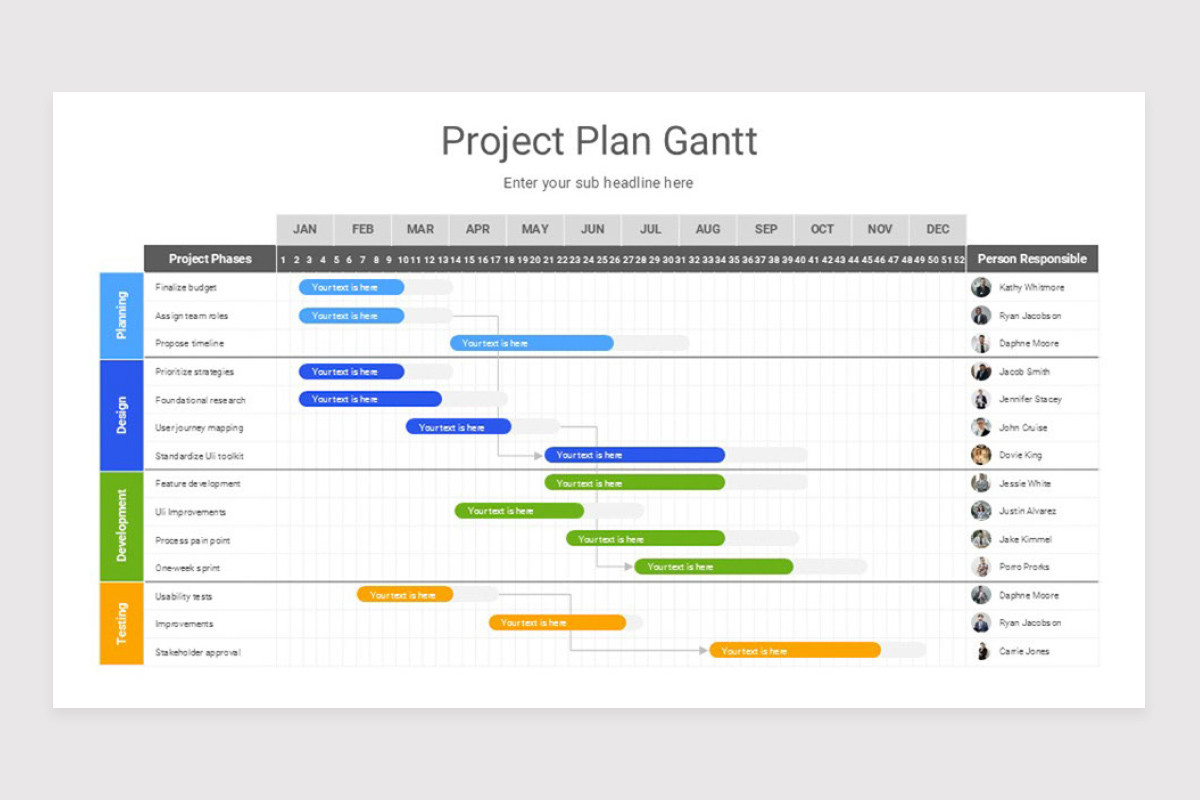 Timeline Sample Collection Project Timeline Collection Keynote Template | Nulivo Market