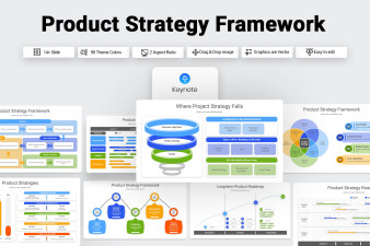 Product Strategy Framework Keynote Template