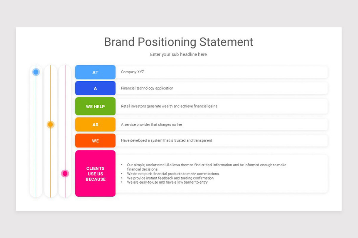 Brand Positioning Strategy PowerPoint Template | Nulivo Market