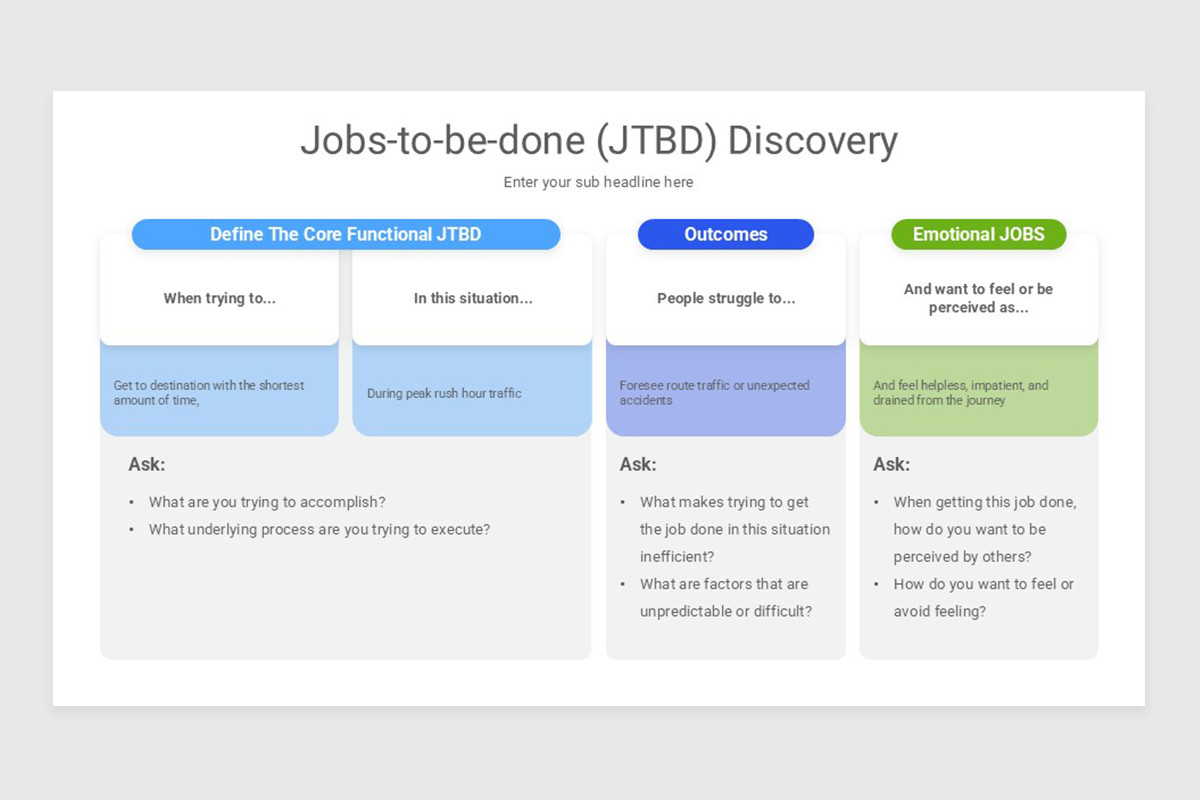 Customer Needs Analysis Keynote Template Nulivo Market Customer Needs Analysis Keynote Template Nulivo Market