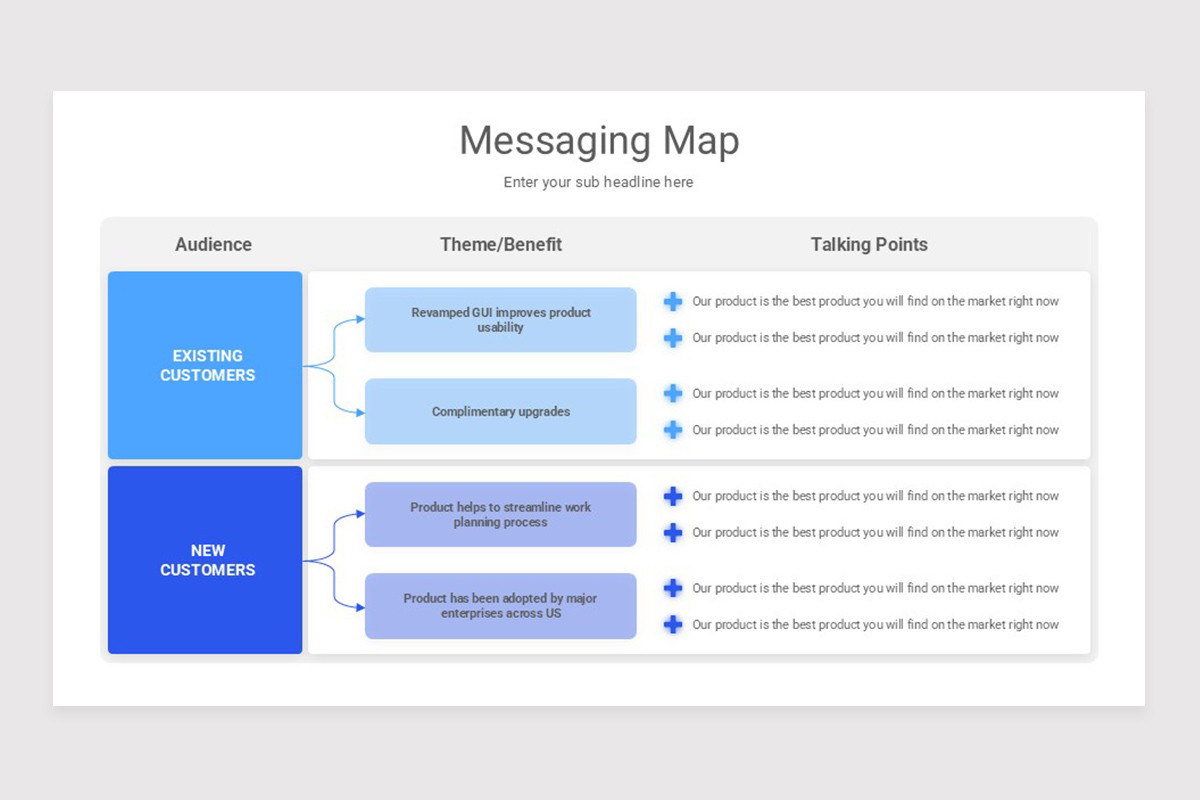 Customer Needs Analysis Keynote Template Nulivo Market Customer Needs Analysis Keynote Template Nulivo Market
