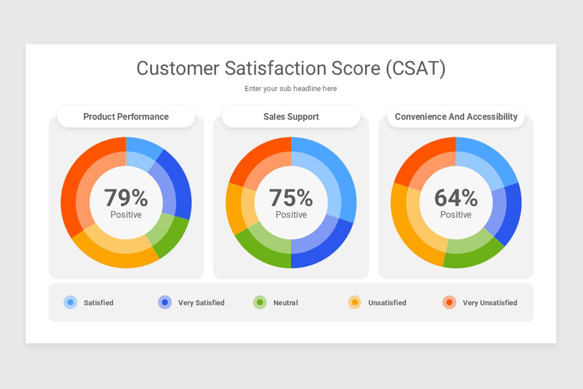 Customer Needs Analysis Keynote Template Nulivo Market Customer Needs Analysis Keynote Template Nulivo Market