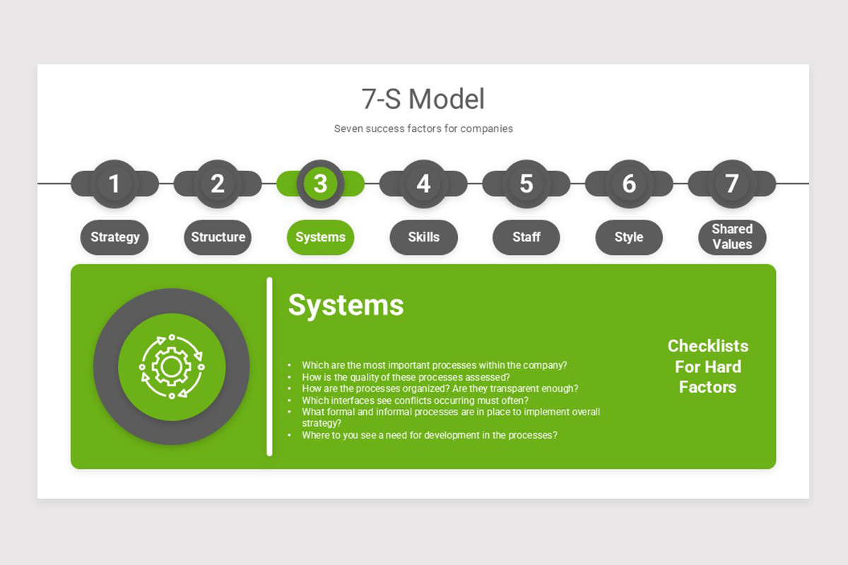 7-S Model Keynote Template | Nulivo Market