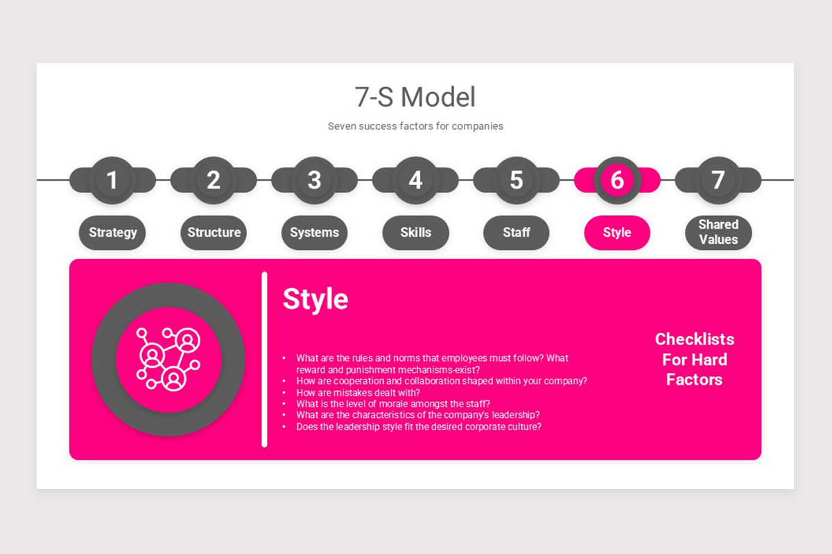 7-S Model Keynote Template | Nulivo Market