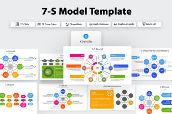 7-S Model Keynote Template