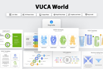 VUCA World Keynote Template