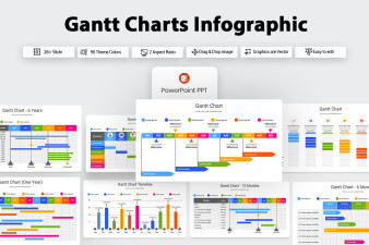 Gantt Charts Infographic PowerPoint Template