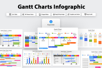 Gantt Charts Infographic Keynote Template