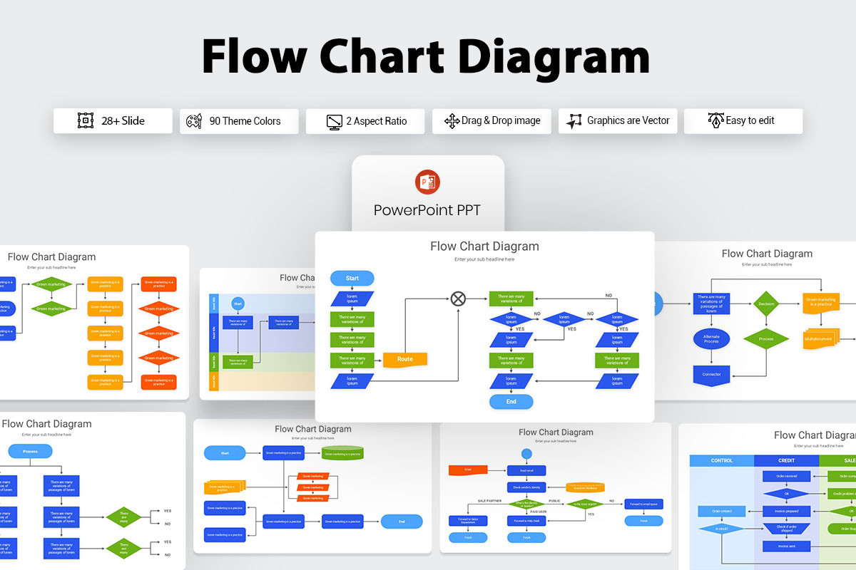 Flow Chart Diagram PowerPoint Template | Nulivo Market