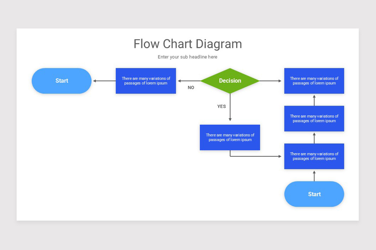 Flow Chart Diagram PowerPoint Template | Nulivo Market