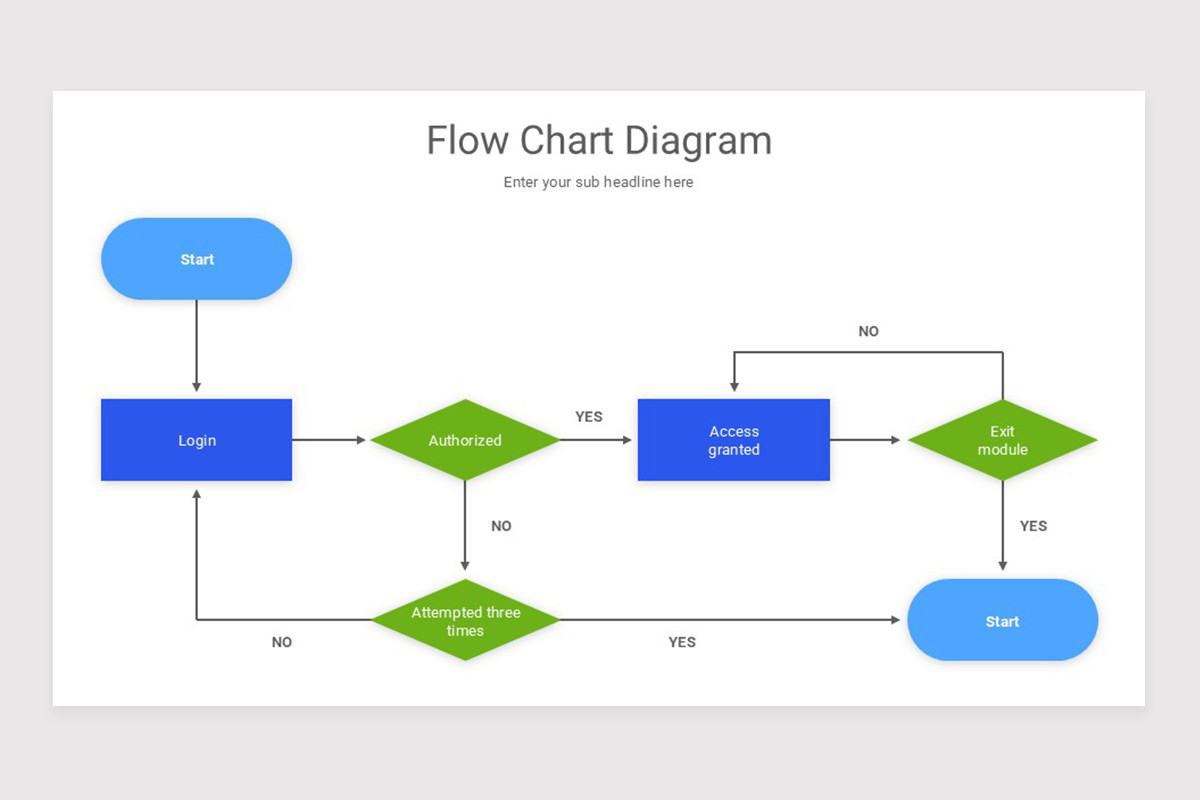 Flow Chart Diagram PowerPoint Template | Nulivo Market