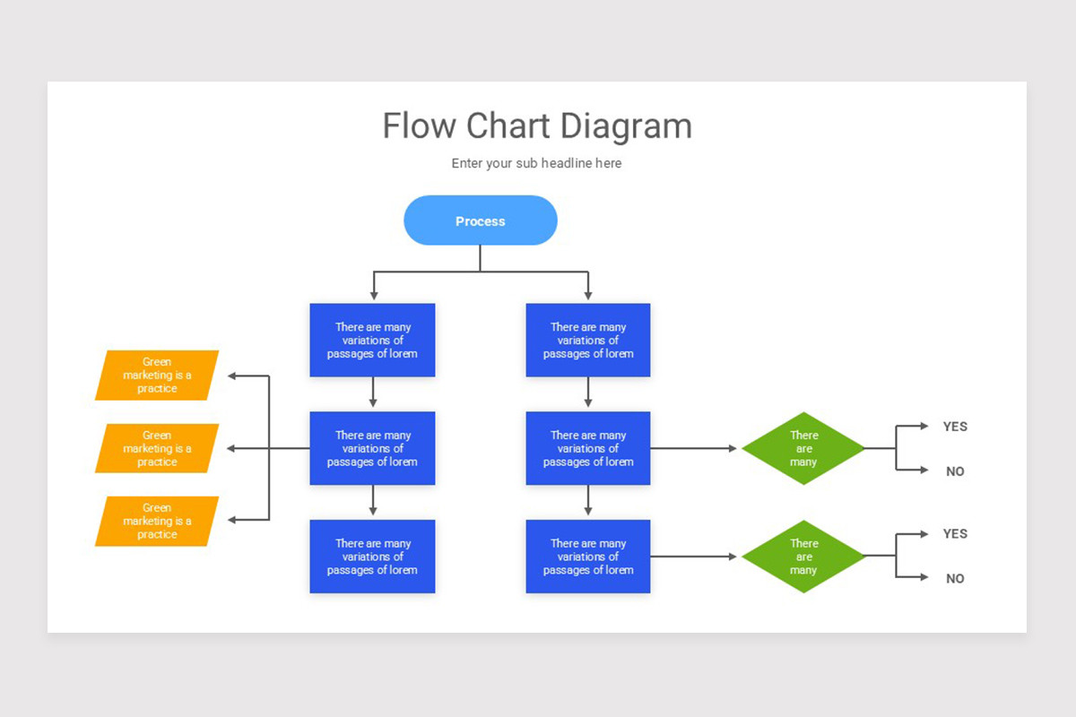 Flow Chart Diagram PowerPoint Template | Nulivo Market