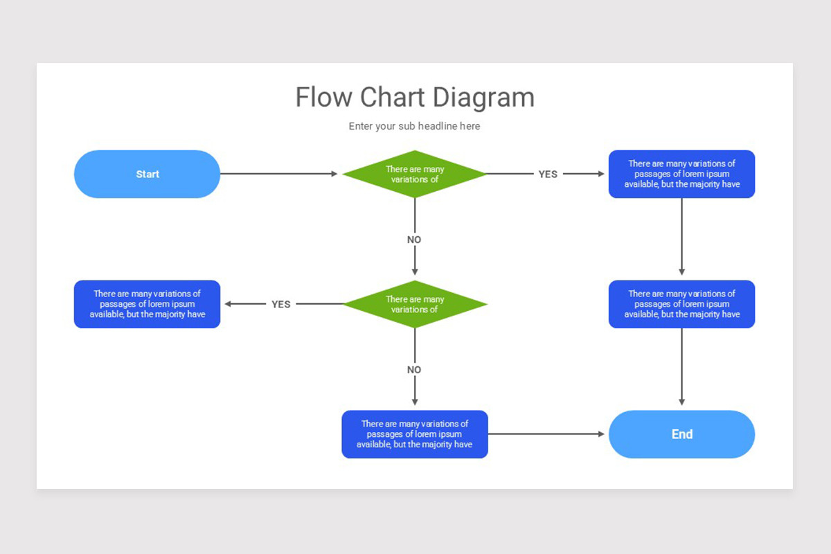 Flow Chart Diagram Keynote Template | Nulivo Market