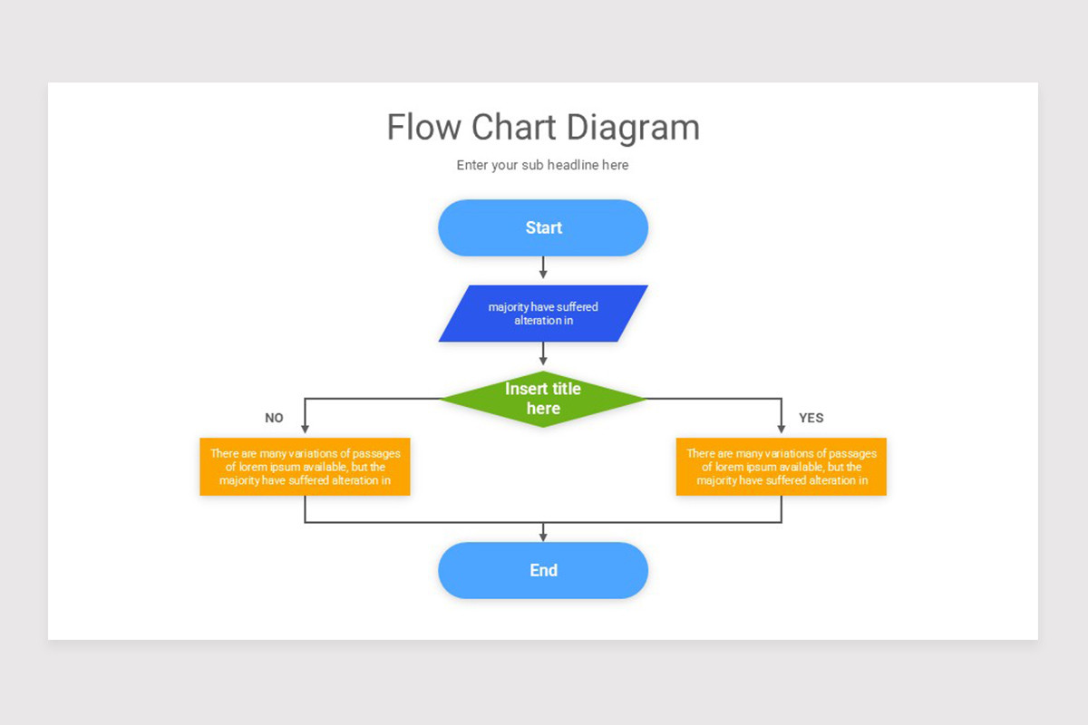 Flow Chart Slide Example Flow Chart Diagram Google Slide Template | Nulivo Market