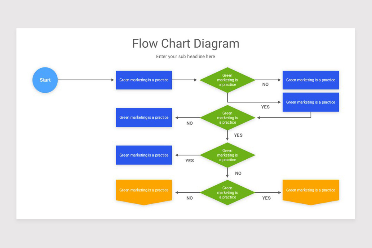 Graphical Flowchart Slide Examples Flow Chart Diagram Google Slide Template | Nulivo Market