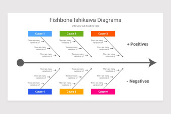 Fishbone Ishikawa Diagrams Google Slide Template | Nulivo Market