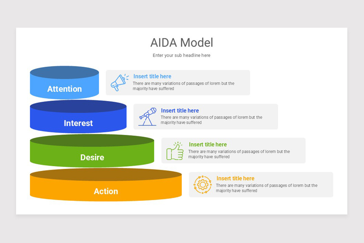 AIDA Model PowerPoint Template | Nulivo Market