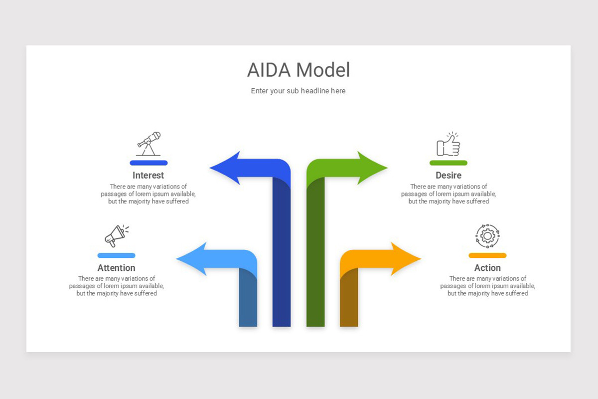 AIDA Model Keynote Template | Nulivo Market