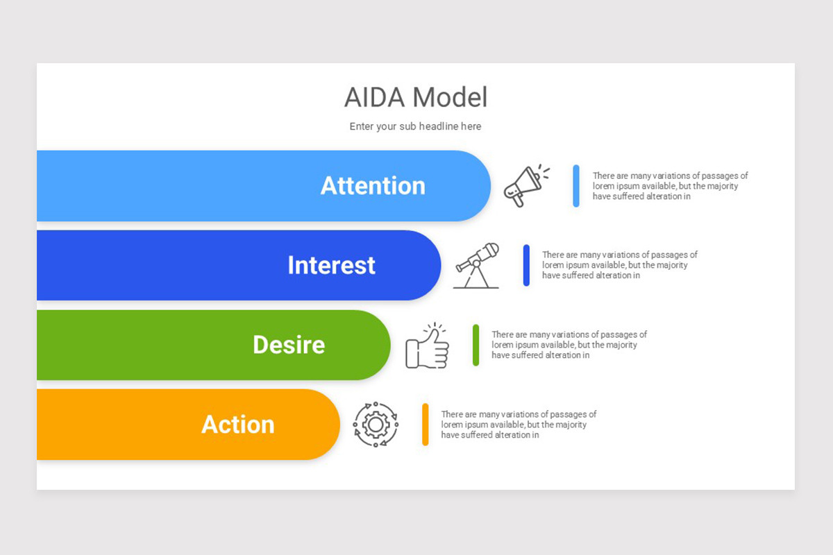 AIDA Model Keynote Template | Nulivo Market