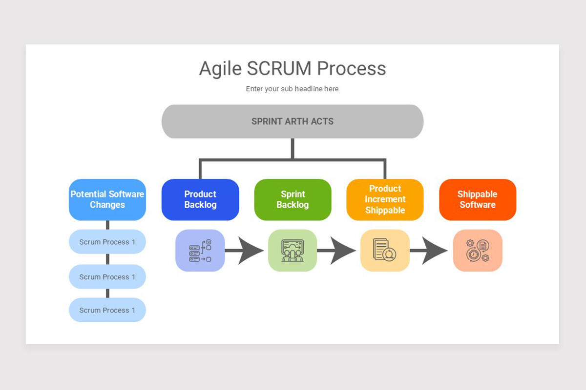 Scrum Process Module Template Agile Scrum Process PowerPoint Template | Nulivo Market