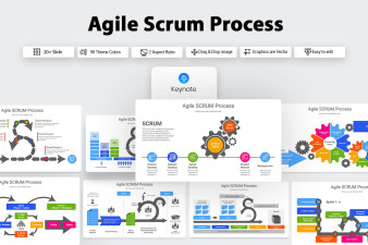 Agile Scrum Process Keynote Template
