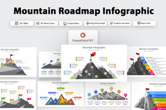 Mountain Roadmap Infographic PowerPoint Template