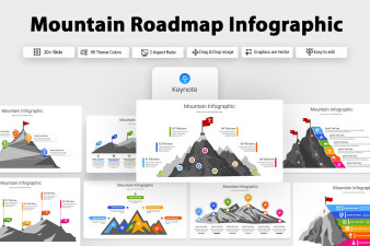 Mountain Roadmap Infographic Keynote Template