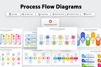 Process Flow Diagrams PowerPoint Template | Nulivo Market