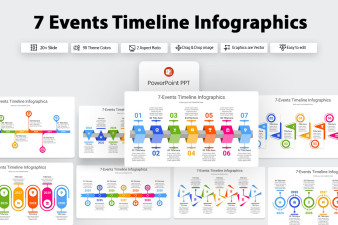 7 Events Timeline Infographics PowerPoint Template