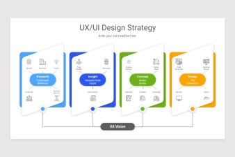 UX UI Design Strategy Keynote Template | Nulivo Market