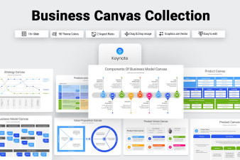Business Canvas Collection Keynote Template