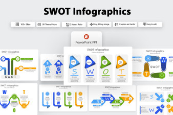 SWOT Infographics PowerPoint Template