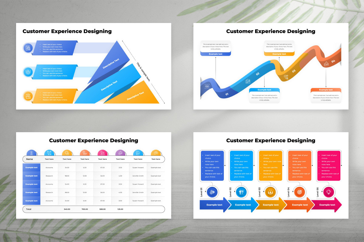 Customer Experience Designing PowerPoint Template | Nulivo Market
