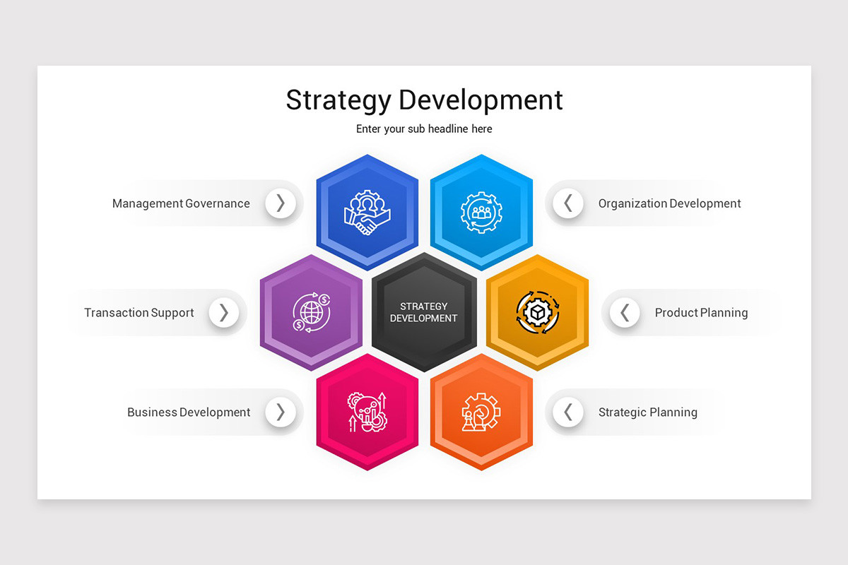 Strategy Development Chart Strategy Development Presentation PowerPoint Template | Nulivo Market