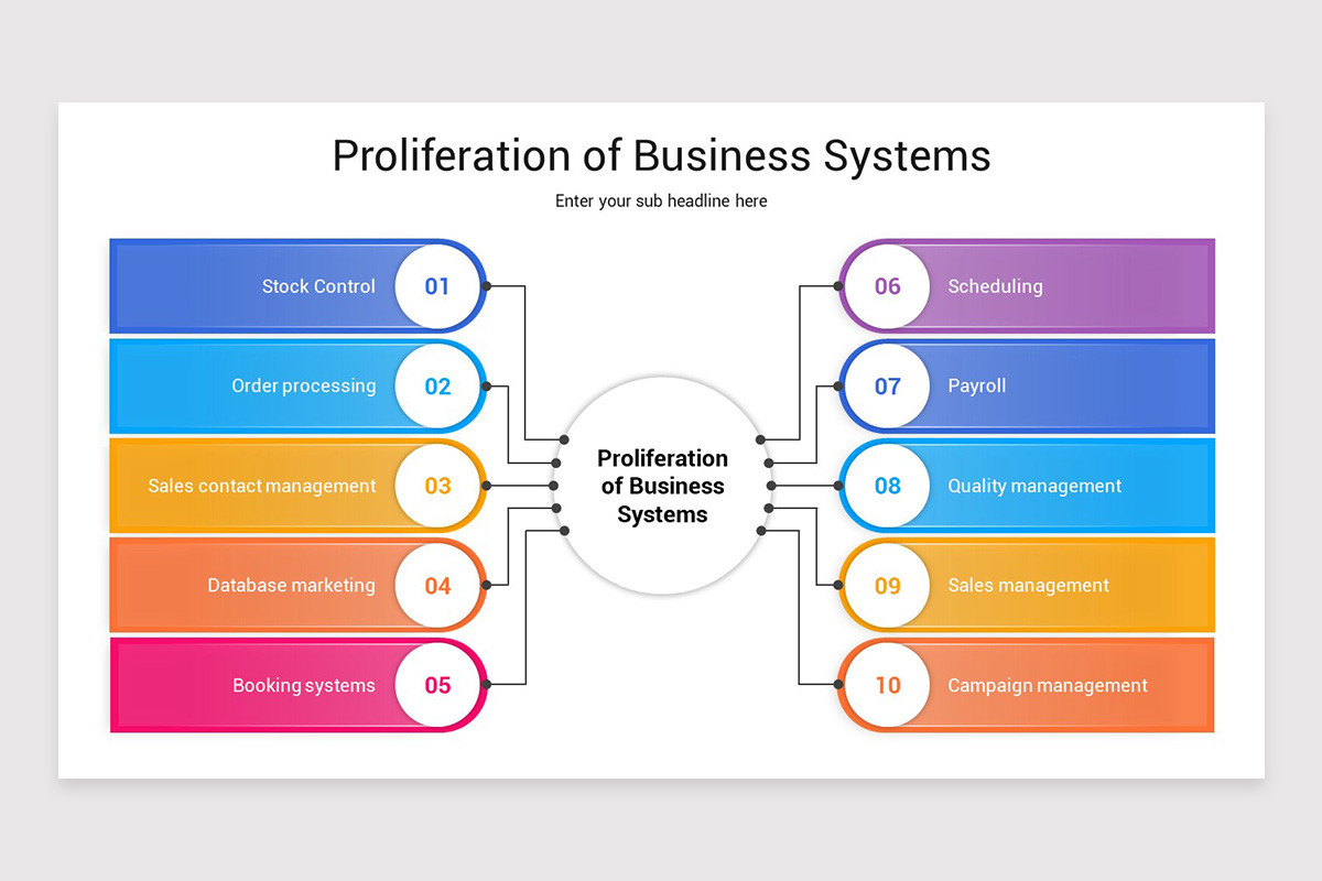Systems Presentation Example Business Systems Presentation PowerPoint Template | Nulivo Market