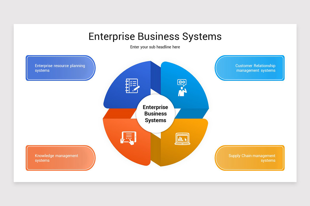 Systems Presentation Example Business Systems Presentation PowerPoint Template | Nulivo Market
