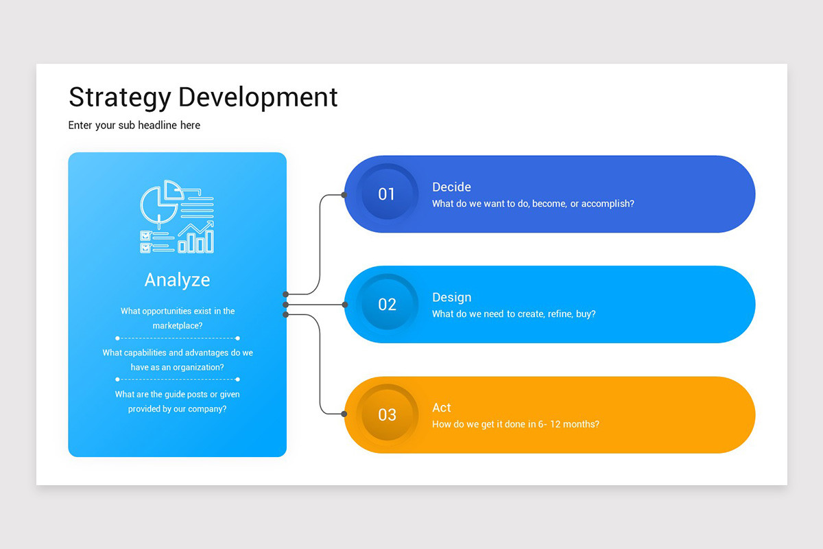 Strategy Development Presentation Google Slides Template | Nulivo Market