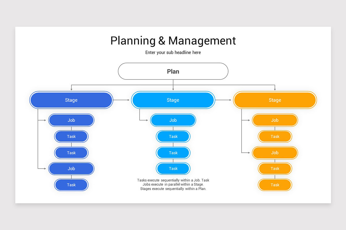 ppt - software project planning and management... Planning And Management PowerPoint Template | Nulivo Market