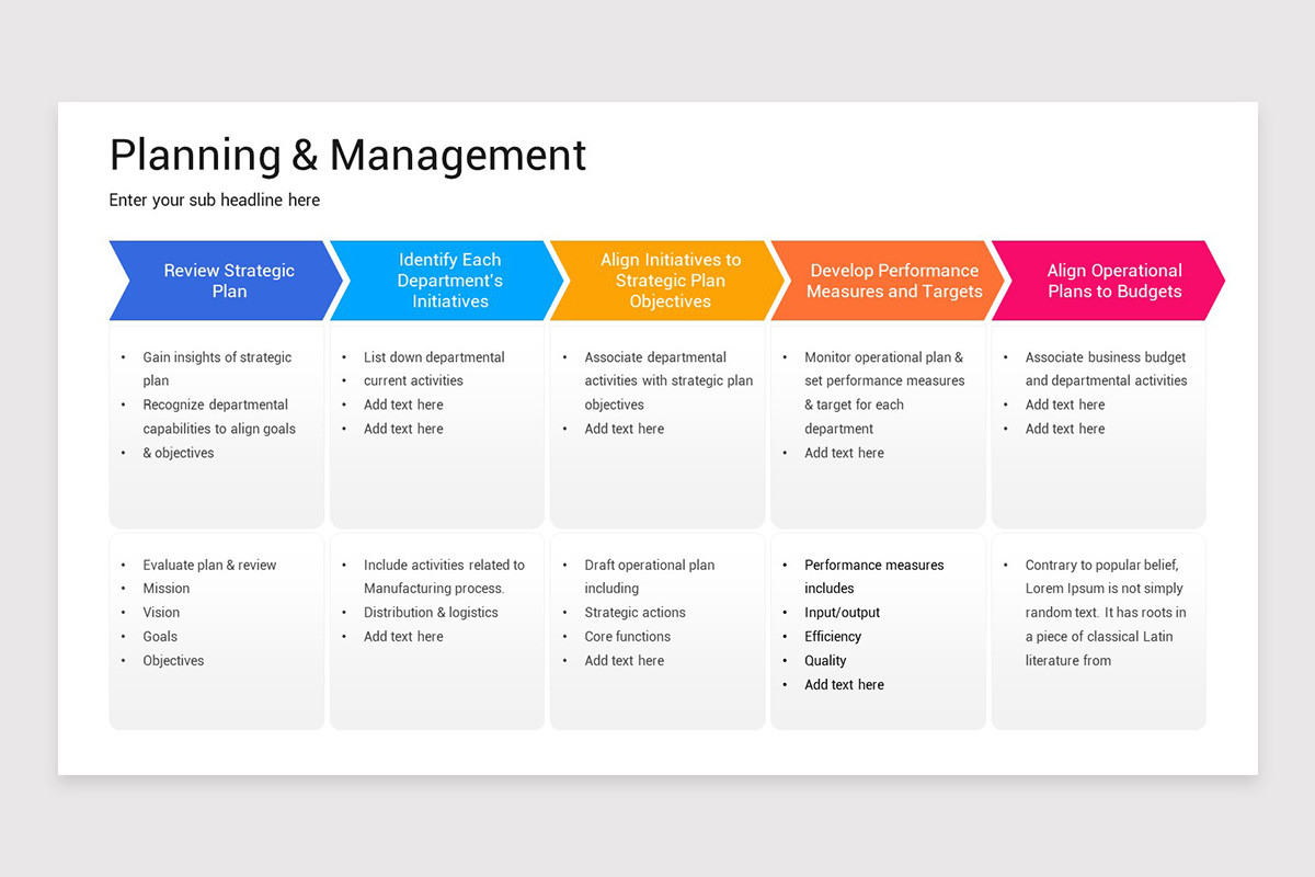 Planning Map Powerpoint Example Planning And Management PowerPoint Template | Nulivo Market