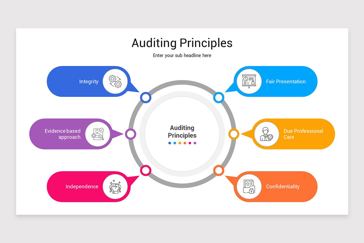 Audit Program Structure Slide Example Quality Auditing Presentation Google Slides Template | Nulivo Market
