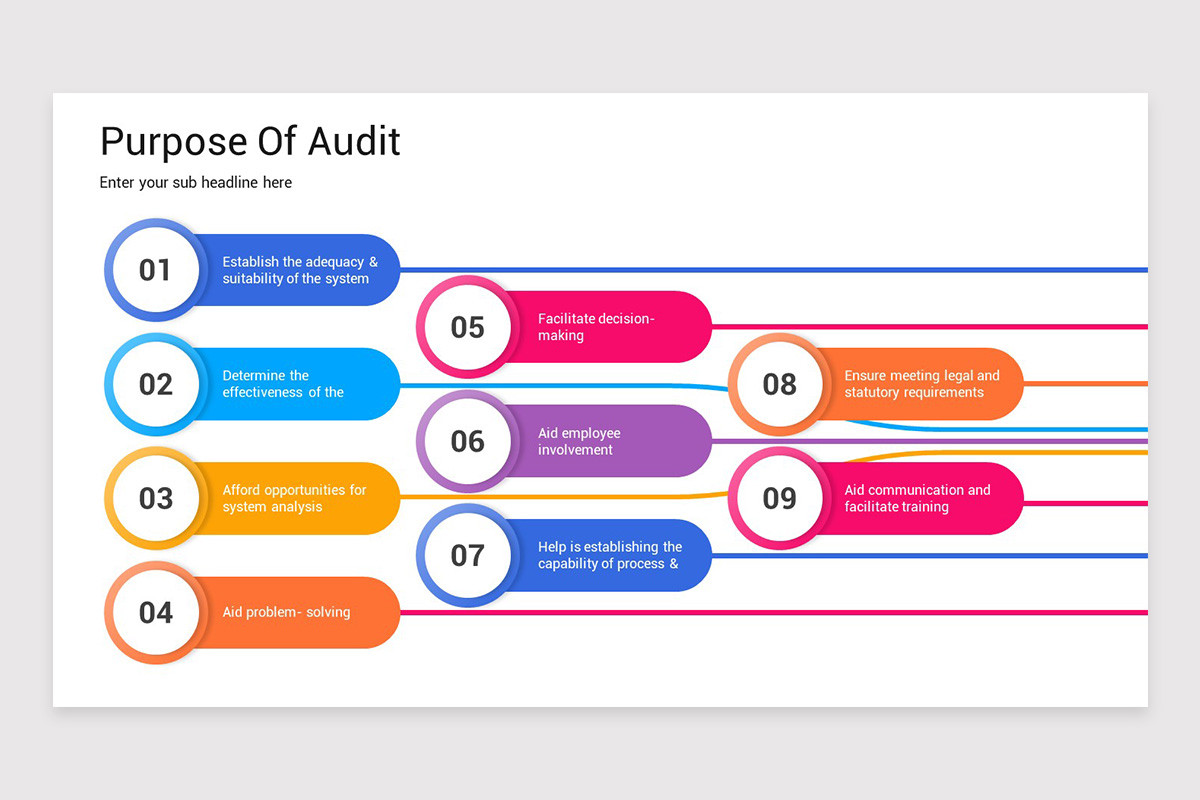 Audit Program Structure Slide Example Quality Auditing Presentation Google Slides Template | Nulivo Market