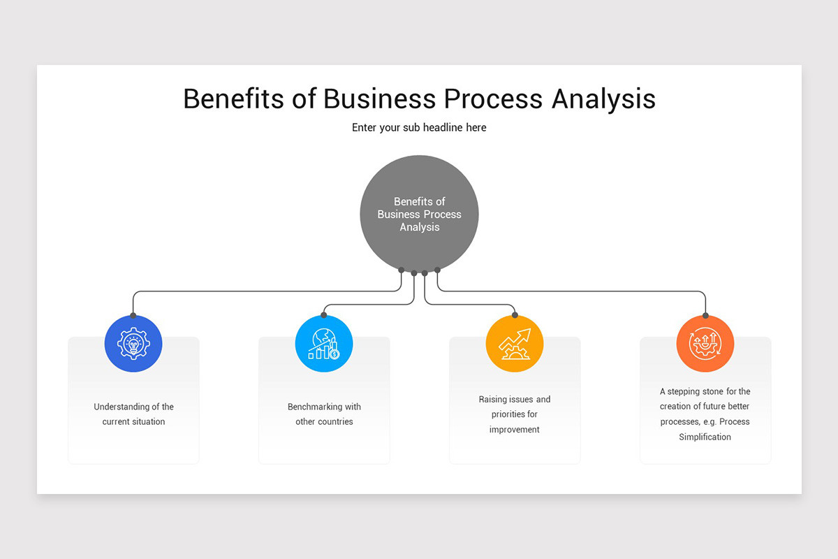 Business Process Analysis PowerPoint Template | Nulivo Market