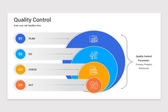 Quality Control Presentation PowerPoint Template | Nulivo Market